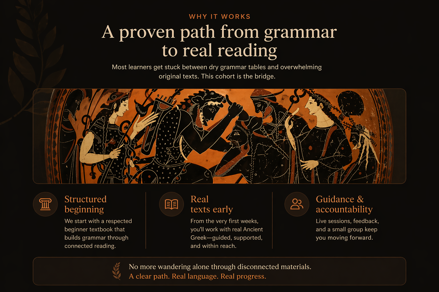 Why it works: a proven path from grammar to real reading, with structured beginning, real texts early, guidance and accountability, and a clear path through connected materials.