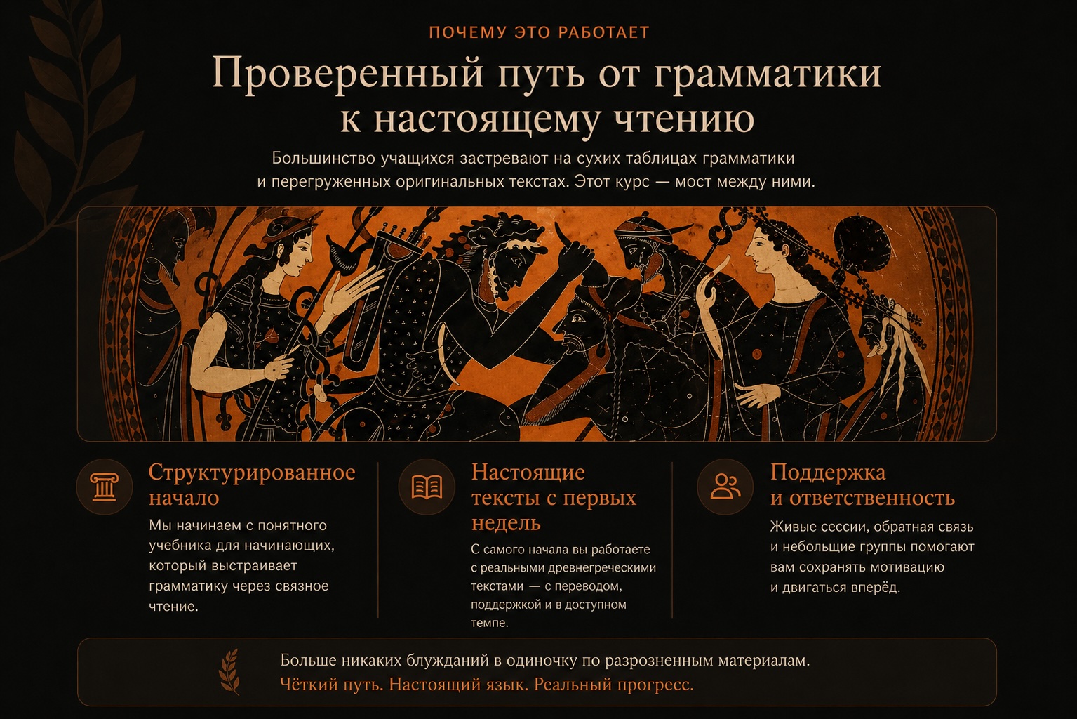 Почему это работает: проверенный путь от грамматики к настоящему чтению, структурное начало, ранние тексты, поддержка и понятный маршрут.